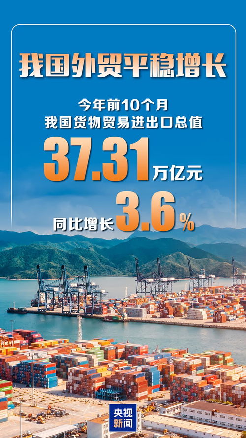 前10個月我國貨物貿易進出口同比增長3.6%，國內貿易展現平穩增長態勢