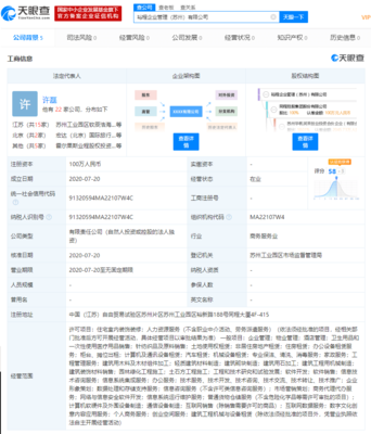 同程控股集團戰略布局新動態 成立企業管理公司，拓展人力資源與住房租賃業務